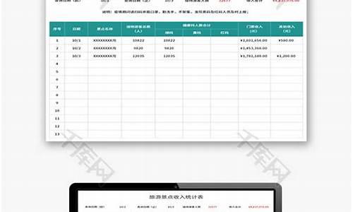 旅游景点门票收入算财政收入吗_旅游景区门票收入