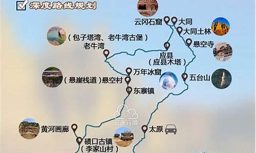 山西去河北自驾游攻略_山西去河北自驾游攻略路线图