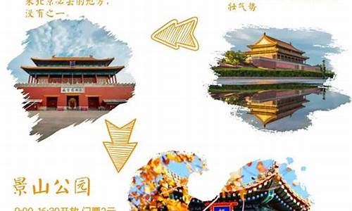 北京旅游攻略6日游最佳路线最新_北京旅游攻略6日游最佳路线最新消息